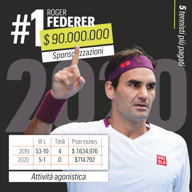 1_FEDERER_H