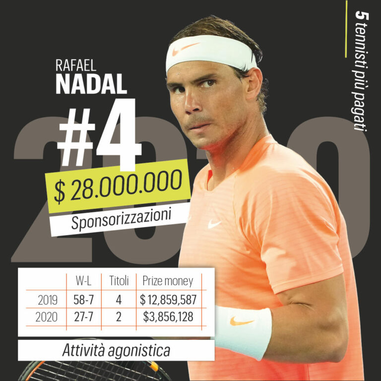 4_NADAL_H