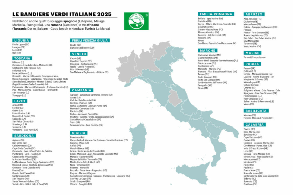 mare a misura di bimbi Barndiere verdi 2025