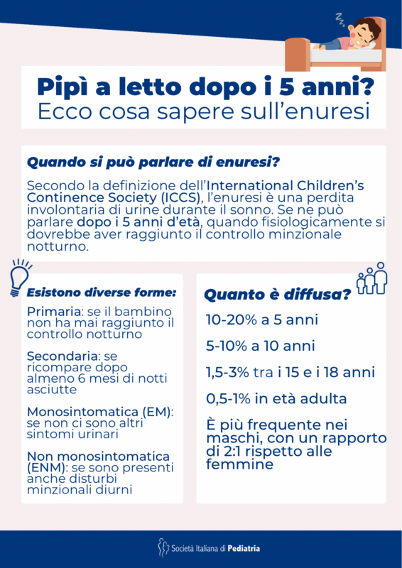 pipì a letto