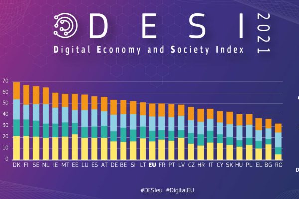 desi 2021 digitale competenze italia