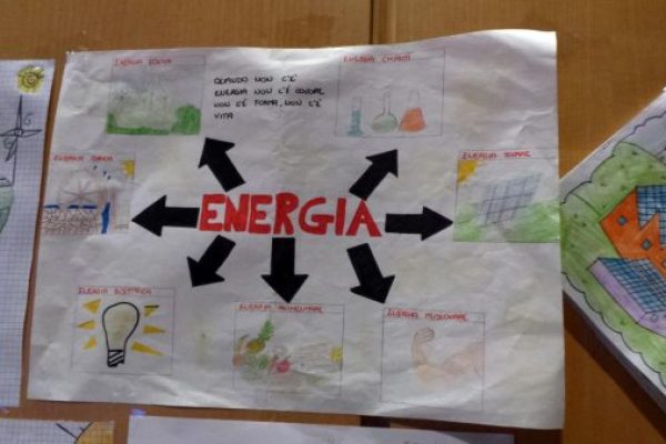 Materiale presentato nel corso del 'Play Energy' il progetto ludico-educativo promosso da Enel dedicato al mondo delle scuole nazionali ed estere con l?obiettivo di informare e coinvolgere i giovani sui temi dell?energia e della tutela dell?ambiente svoltosi all'interno degli spazi dell'Auditorium della centrale Enel 'Federico II', Brindisi, 24 Ottobre 2017. ANSA/ MASSIMILANO FRIGIONE