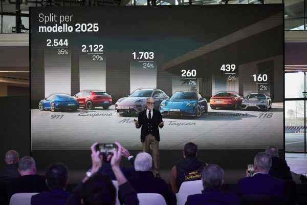 Porsche Italia
