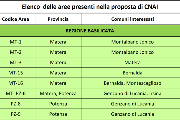 Screenshot 2023-12-13 at 13-23-56 Elenco_pubblicazione_aree_CNAI_rev02_L.pdf