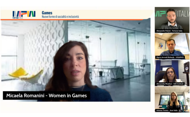 mpw games 2