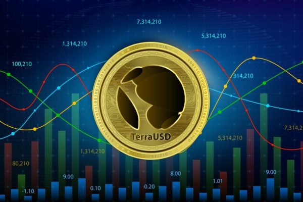 terrausd crypto luna stablecoin